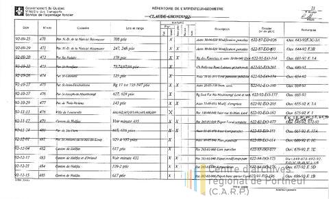 Open original Document numérique