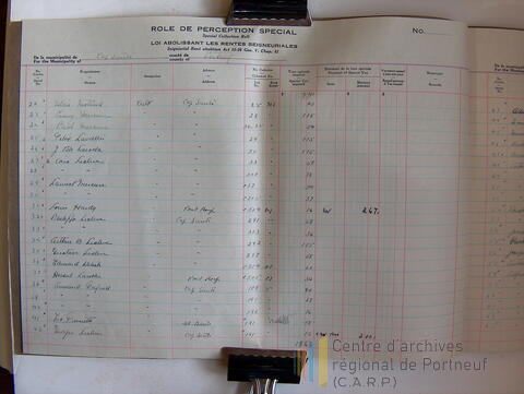 Original Document numérique not accessible