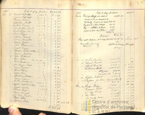 Original Document numérique not accessible