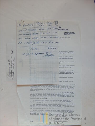 Original Document numérique not accessible