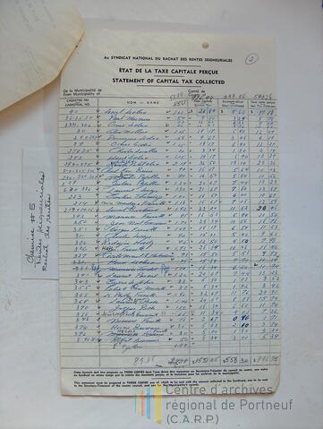 Original Document numérique not accessible