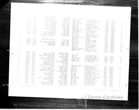 Original Document numérique not accessible