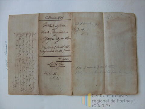 Original Document numérique not accessible