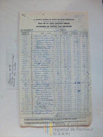 Original Document numérique not accessible