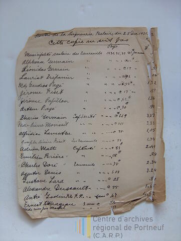 Original Document numérique not accessible