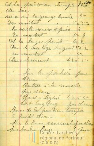 Original Document numérique not accessible