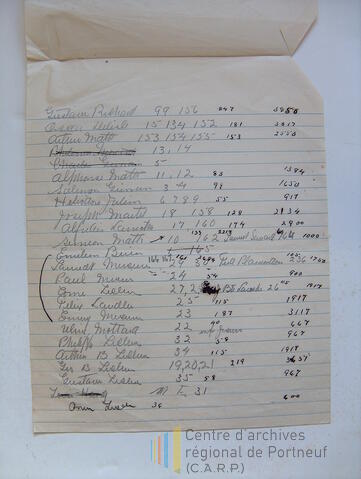 Original Document numérique not accessible
