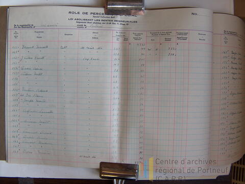 Original Document numérique not accessible