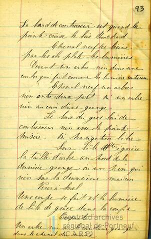 Original Document numérique not accessible