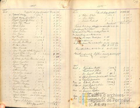 Original Document numérique not accessible