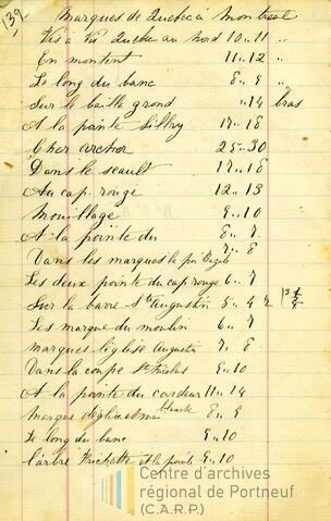 Original Document numérique not accessible