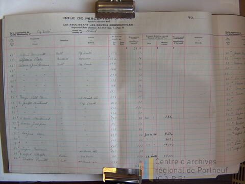 Original Document numérique not accessible