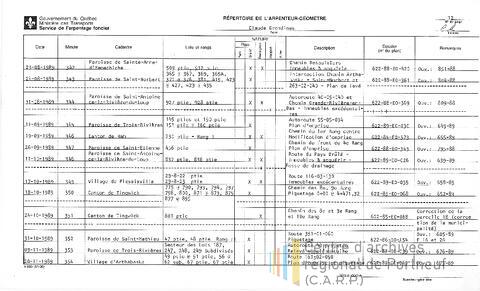 Open original Document numérique