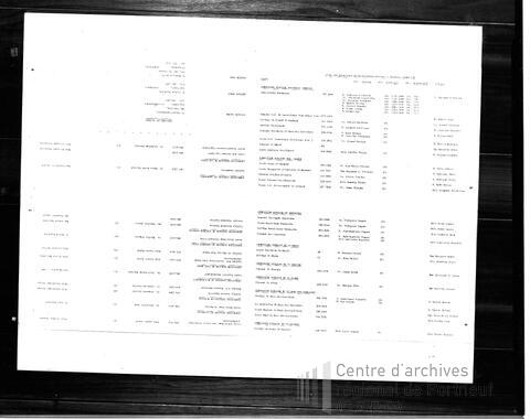 Original Document numérique not accessible