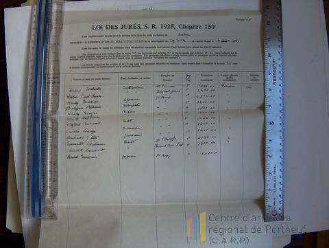 Original Document numérique not accessible