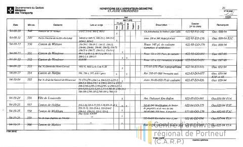 Open original Document numérique