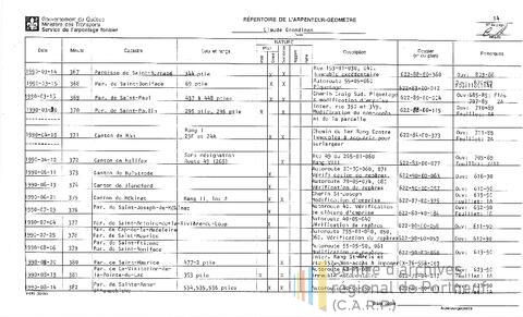 Open original Document numérique