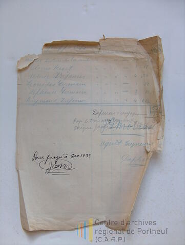 Original Document numérique not accessible