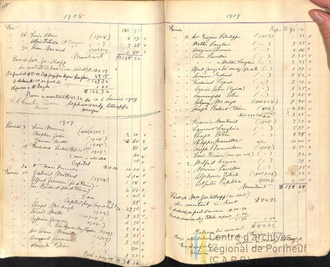 Original Document numérique not accessible