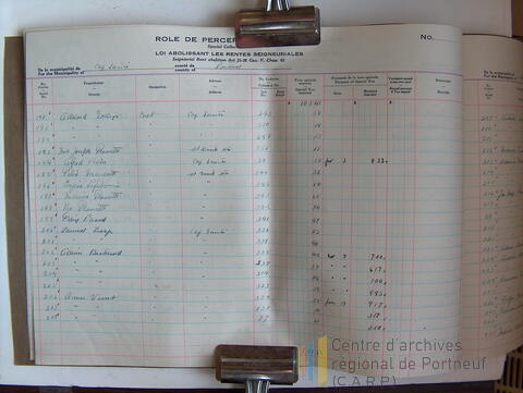 Original Document numérique not accessible