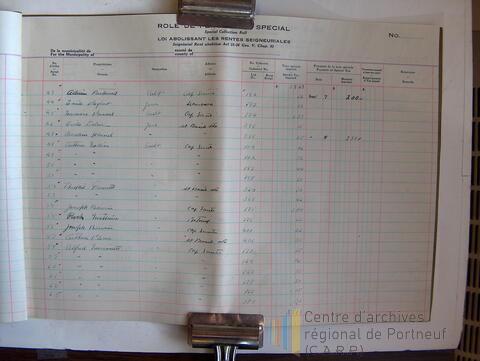 Original Document numérique not accessible