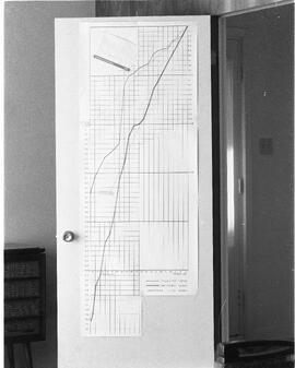 Québec téléphone