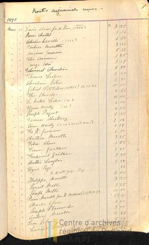 Original Document numérique not accessible