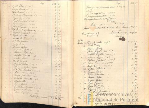 Original Document numérique not accessible