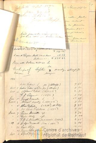 Original Document numérique not accessible