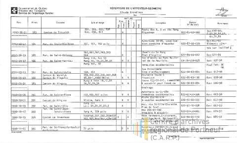 Open original Document numérique