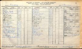 Registre maritime du Moulin-Station des Signaux de Grondines du 7 mai 1959 au 22 mai 1960