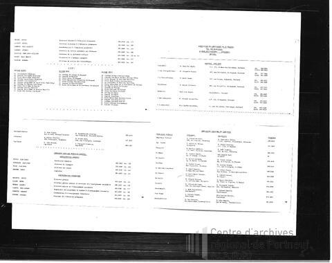 Original Document numérique not accessible