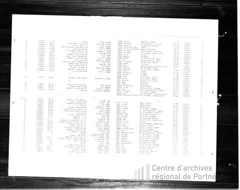 Original Document numérique not accessible
