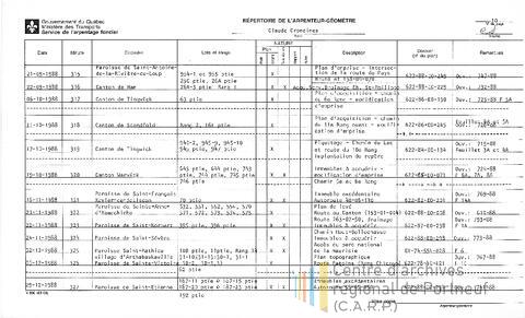 Open original Document numérique