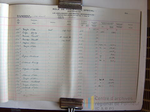 Original Document numérique not accessible