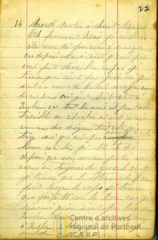 Original Document numérique not accessible