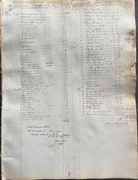 Collection Jean Pierre Massicotte