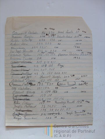 Original Document numérique not accessible