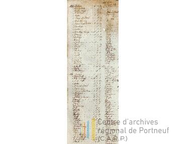 Open original Document numérique