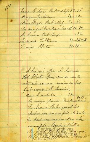 Original Document numérique not accessible