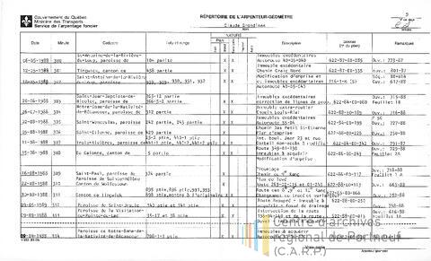 Open original Document numérique