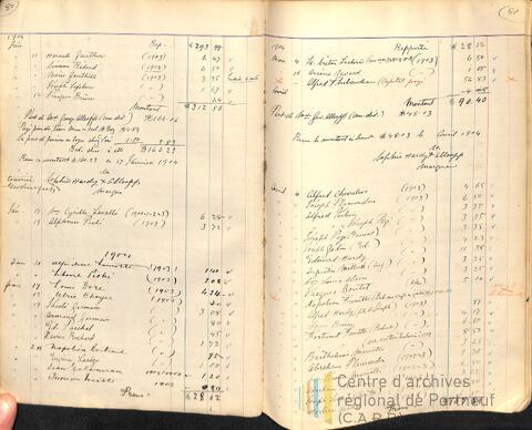 Original Document numérique not accessible