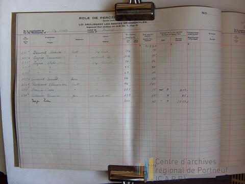 Original Document numérique not accessible