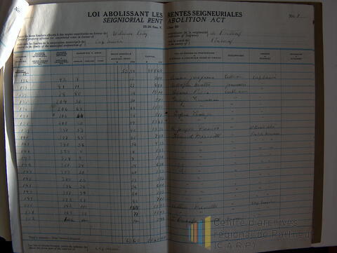 Original Document numérique not accessible