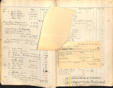 Original Document numérique not accessible