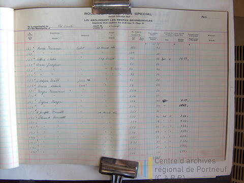 Original Document numérique not accessible